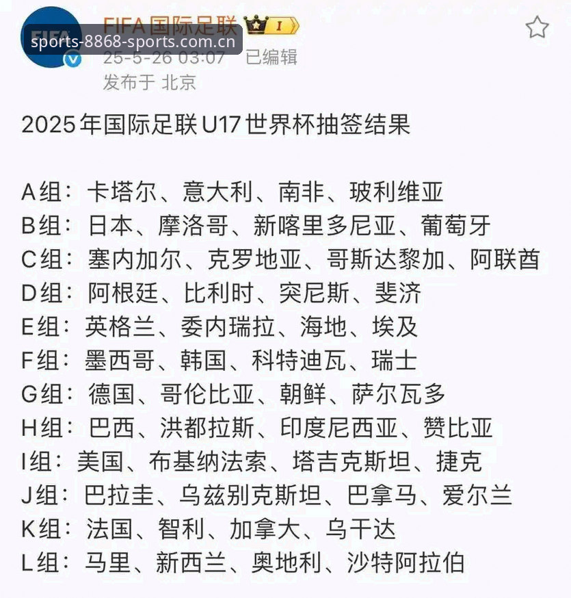 体育互动玩法下载不了怎么办 U17世界杯抽签深度评测:中国足球新星崛起,8868体育平台带你直击赛场